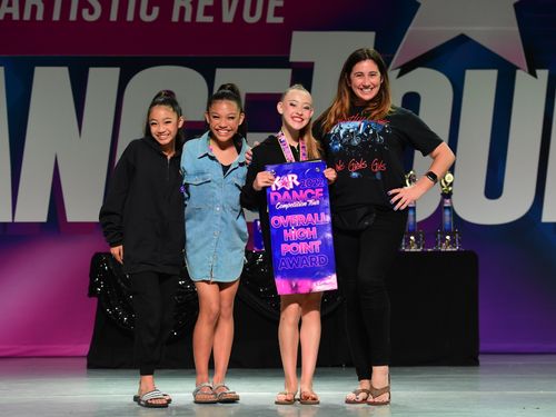 Riverside, CA (2- RMA) - 5/20/2022 - Awards