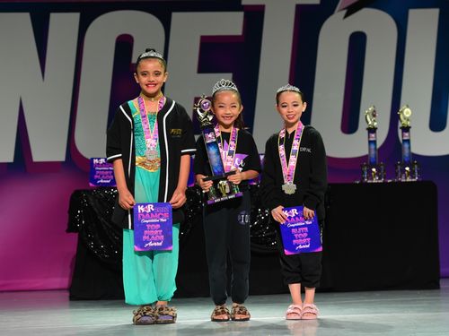 Riverside, CA (2- RMA) - 5/20/2022 - Awards