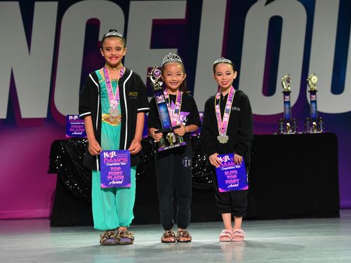 Riverside, CA (2- RMA) - 5/20/2022 - Awards