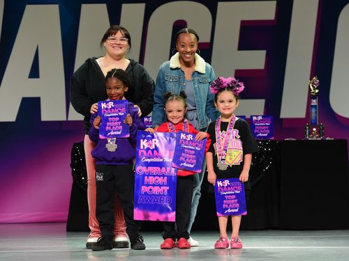 Riverside, CA (2- RMA) - 5/20/2022 - Awards