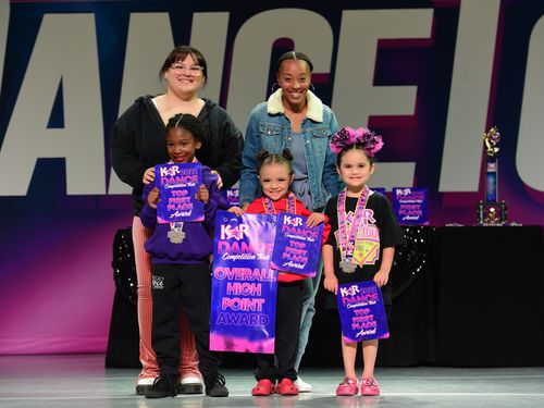 Riverside, CA (2- RMA) - 5/20/2022 - Awards