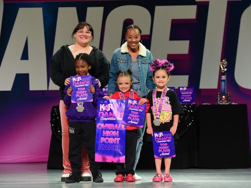 Riverside, CA (2- RMA) - 5/20/2022 - Awards