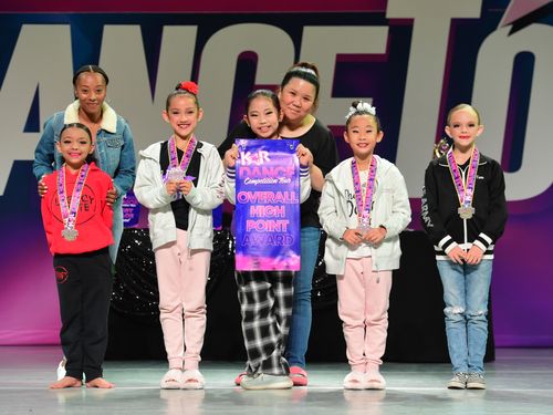 Riverside, CA (2- RMA) - 5/20/2022 - Awards