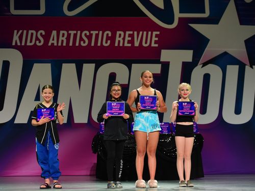 Riverside, CA (2- RMA) - 5/20/2022 - Awards