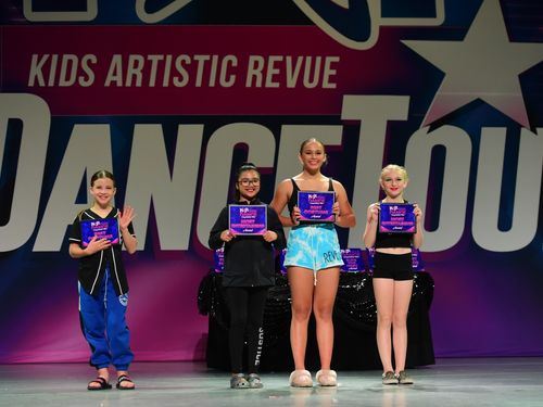Riverside, CA (2- RMA) - 5/20/2022 - Awards