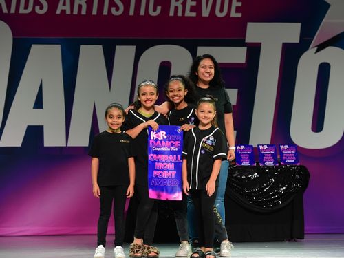 Riverside, CA (2- RMA) - 5/20/2022 - Awards