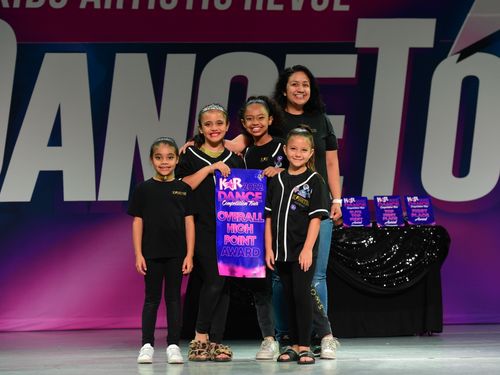 Riverside, CA (2- RMA) - 5/20/2022 - Awards