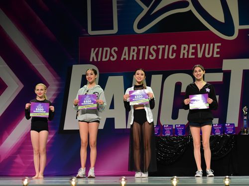 Riverside, CA (2- RMA) - 5/20/2022 - Awards