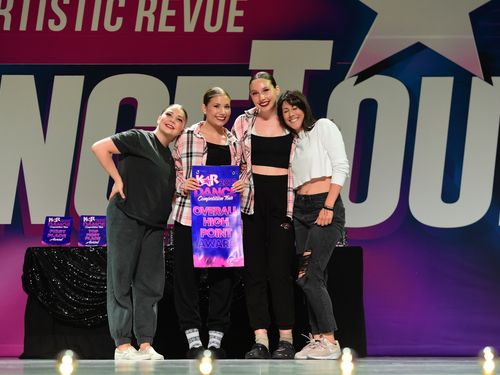Riverside, CA (2- RMA) - 5/20/2022 - Awards