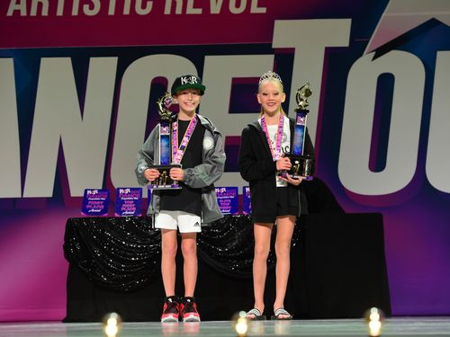 Riverside, CA (2- RMA) - 5/20/2022 - Awards