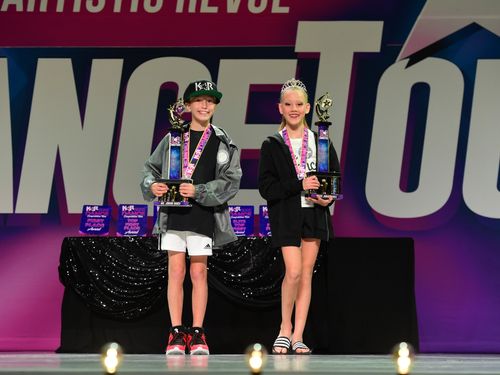 Riverside, CA (2- RMA) - 5/20/2022 - Awards