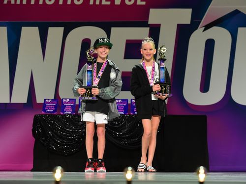 Riverside, CA (2- RMA) - 5/20/2022 - Awards