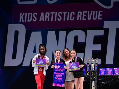 San Gabriel, CA - 5/13/2022 - Awards