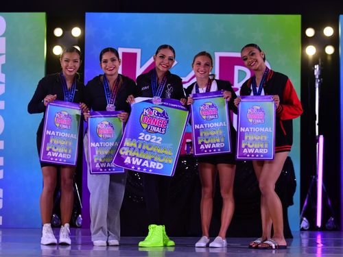 Anaheim, CA (2) National Finals - California Ballroom - 6/26/2022 - Awards