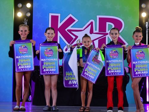 Anaheim, CA (2) National Finals - California Ballroom - 6/26/2022 - Awards