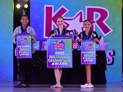 Anaheim, CA (2) National Finals - California Ballroom - 6/26/2022 - Awards