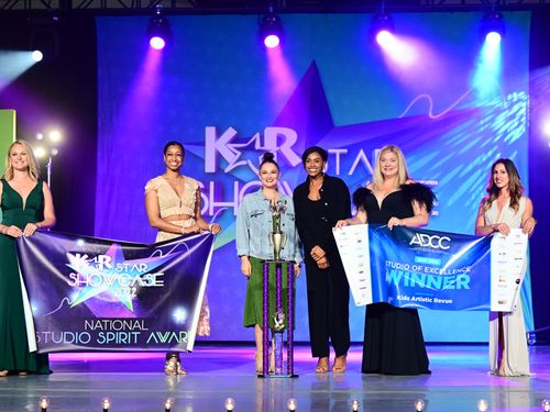  Anaheim, CA - Pacific Ballroom National Star Showcase - 7/1/2022 - Awards