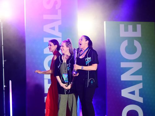  Anaheim, CA - Pacific Ballroom National Star Showcase - 7/1/2022 - Awards