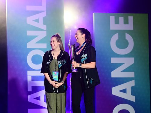  Anaheim, CA - Pacific Ballroom National Star Showcase - 7/1/2022 - Awards