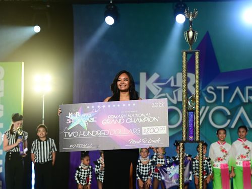  Anaheim, CA - Pacific Ballroom National Star Showcase - 7/1/2022 - Awards