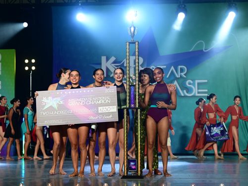  Anaheim, CA - Pacific Ballroom National Star Showcase - 7/1/2022 - Awards