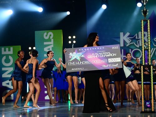  Anaheim, CA - Pacific Ballroom National Star Showcase - 7/1/2022 - Awards