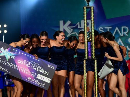  Anaheim, CA - Pacific Ballroom National Star Showcase - 7/1/2022 - Awards