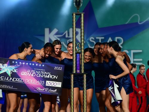  Anaheim, CA - Pacific Ballroom National Star Showcase - 7/1/2022 - Awards