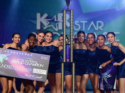  Anaheim, CA - Pacific Ballroom National Star Showcase - 7/1/2022 - Awards