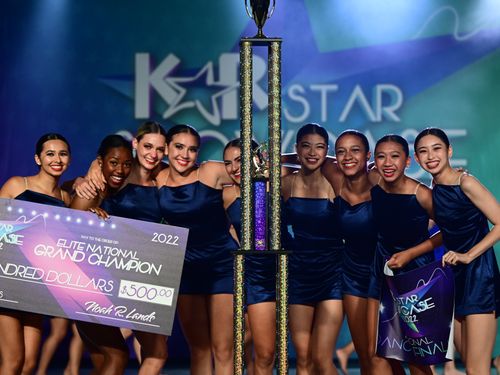  Anaheim, CA - Pacific Ballroom National Star Showcase - 7/1/2022 - Awards