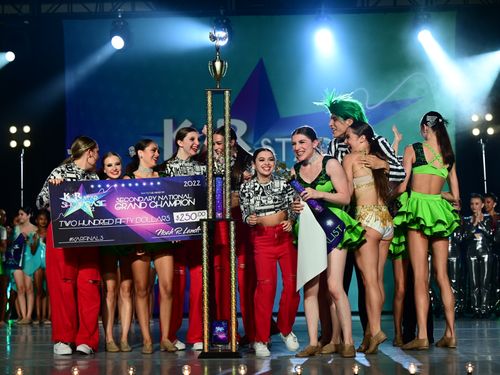  Anaheim, CA - Pacific Ballroom National Star Showcase - 7/1/2022 - Awards
