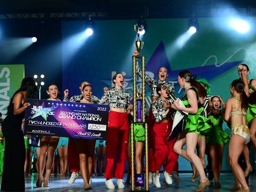  Anaheim, CA - Pacific Ballroom National Star Showcase - 7/1/2022 - Awards