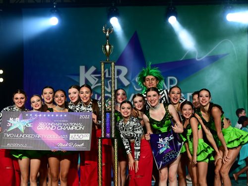  Anaheim, CA - Pacific Ballroom National Star Showcase - 7/1/2022 - Awards