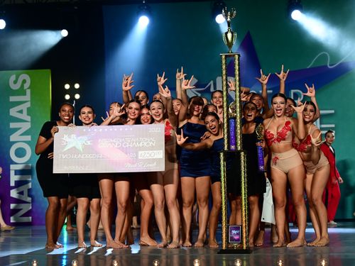  Anaheim, CA - Pacific Ballroom National Star Showcase - 7/1/2022 - Awards