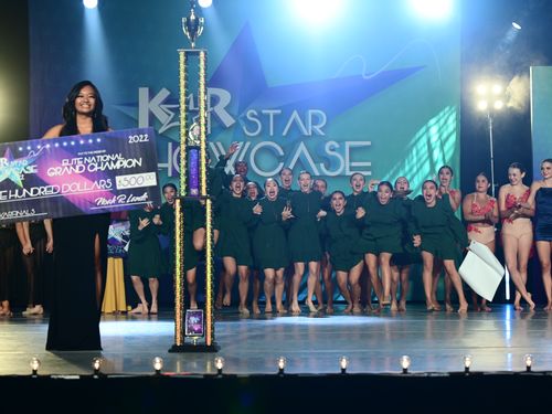  Anaheim, CA - Pacific Ballroom National Star Showcase - 7/1/2022 - Awards