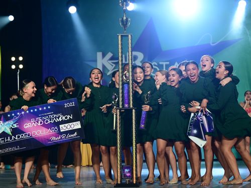  Anaheim, CA - Pacific Ballroom National Star Showcase - 7/1/2022 - Awards