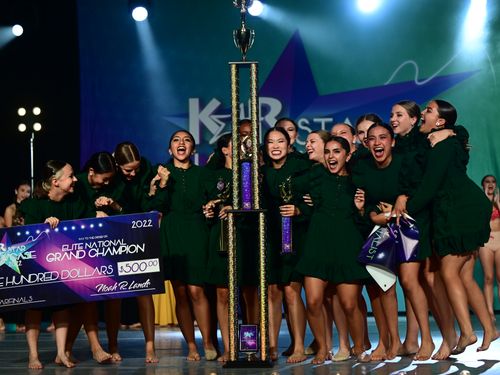  Anaheim, CA - Pacific Ballroom National Star Showcase - 7/1/2022 - Awards