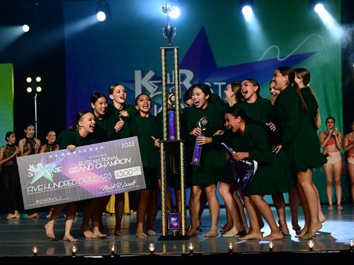  Anaheim, CA - Pacific Ballroom National Star Showcase - 7/1/2022 - Awards
