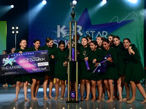  Anaheim, CA - Pacific Ballroom National Star Showcase - 7/1/2022 - Awards