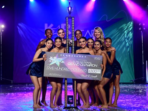  Anaheim, CA - Pacific Ballroom National Star Showcase - 7/1/2022 - Awards