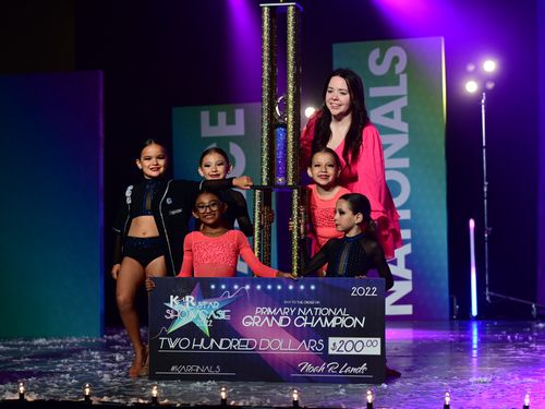  Anaheim, CA - Pacific Ballroom National Star Showcase - 7/1/2022 - Awards
