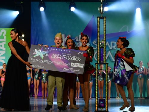 Anaheim, CA (2) - California Ballroom National Finals Star Showcase - 7/1/2022 - Awards