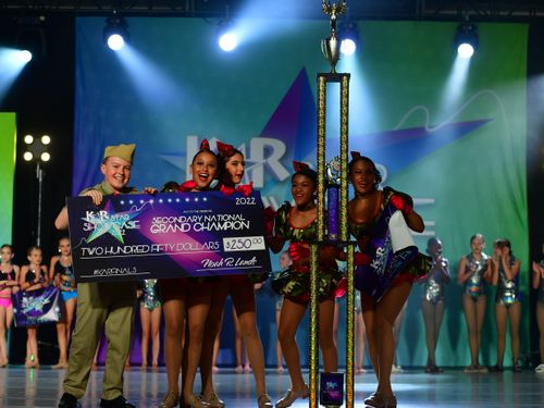 Anaheim, CA (2) - California Ballroom National Finals Star Showcase - 7/1/2022 - Awards