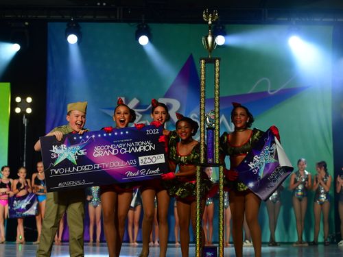 Anaheim, CA (2) - California Ballroom National Finals Star Showcase - 7/1/2022 - Awards