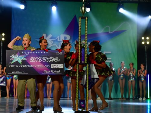 Anaheim, CA (2) - California Ballroom National Finals Star Showcase - 7/1/2022 - Awards