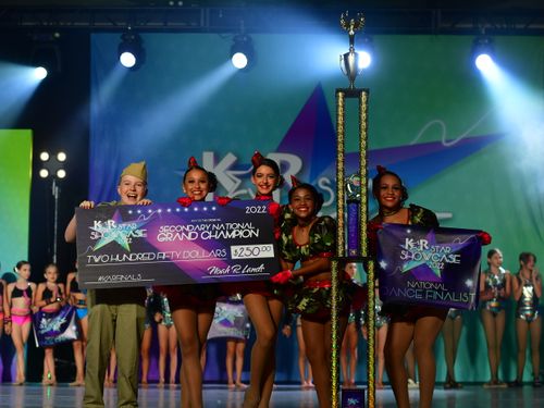 Anaheim, CA (2) - California Ballroom National Finals Star Showcase - 7/1/2022 - Awards