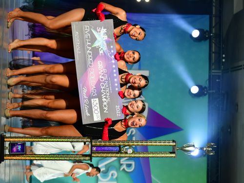 Anaheim, CA (2) - California Ballroom National Finals Star Showcase - 7/1/2022 - Awards