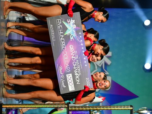 Anaheim, CA (2) - California Ballroom National Finals Star Showcase - 7/1/2022 - Awards