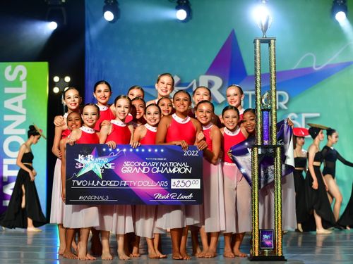 Anaheim, CA (2) - California Ballroom National Finals Star Showcase - 7/1/2022 - Awards