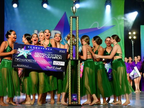 Anaheim, CA (2) - California Ballroom National Finals Star Showcase - 7/1/2022 - Awards